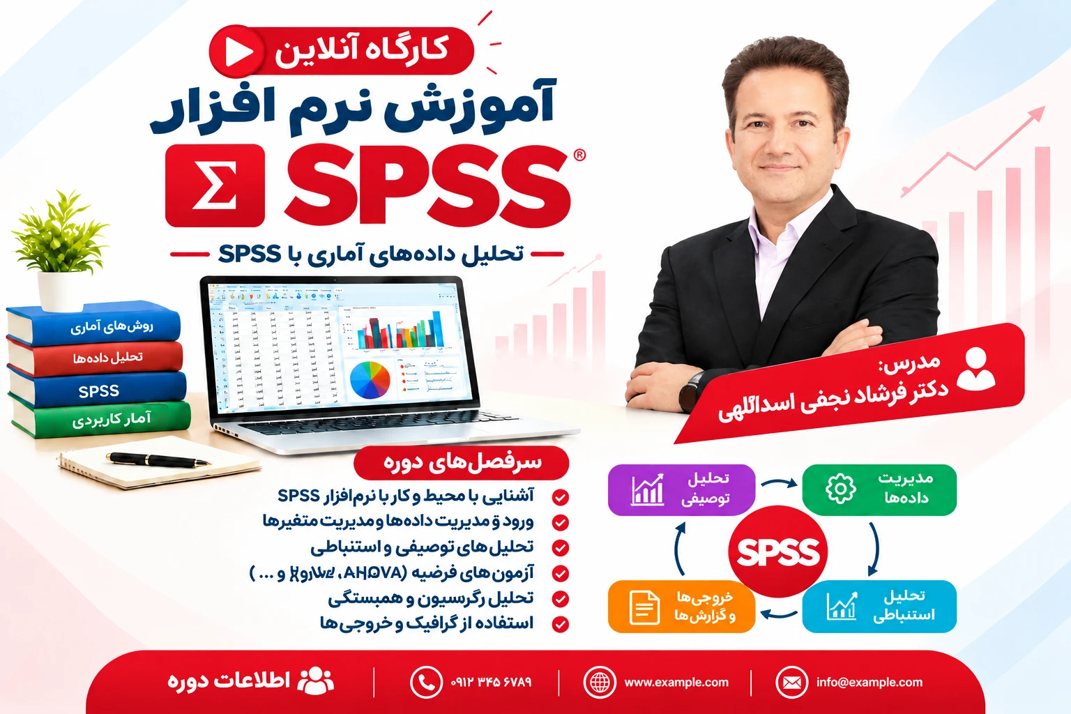 نرم‌افزار SPSS یکی از پرکاربردترین نرم‌افزارهای تحلیل آماری در علوم اجتماعی، روان‌شناسی، مدیریت و پژوهش‌های دانشگاهی است. این نرم‌افزار امکان ورود و مدیریت داده‌ها، انجام تحلیل‌های آماری و ارائه نتایج پژوهش را فراهم می‌کند و برای تحلیل داده‌های کمی، پایان‌نامه و مقاله‌های علمی کاربرد گسترده‌ای دارد. دکتر فرشاد نجفی اسداللهی در زمینه آموزش SPSS، آموزش تحلیل آماری، روش تحقیق کمی و کیفی و تحلیل داده‌های پژوهشی فعالیت می‌کند و آموزش‌های کاربردی SPSS را با تمرکز بر نیازهای دانشجویان، پژوهشگران و علاقه‌مندان به روش تحقیق ارائه می‌دهد.