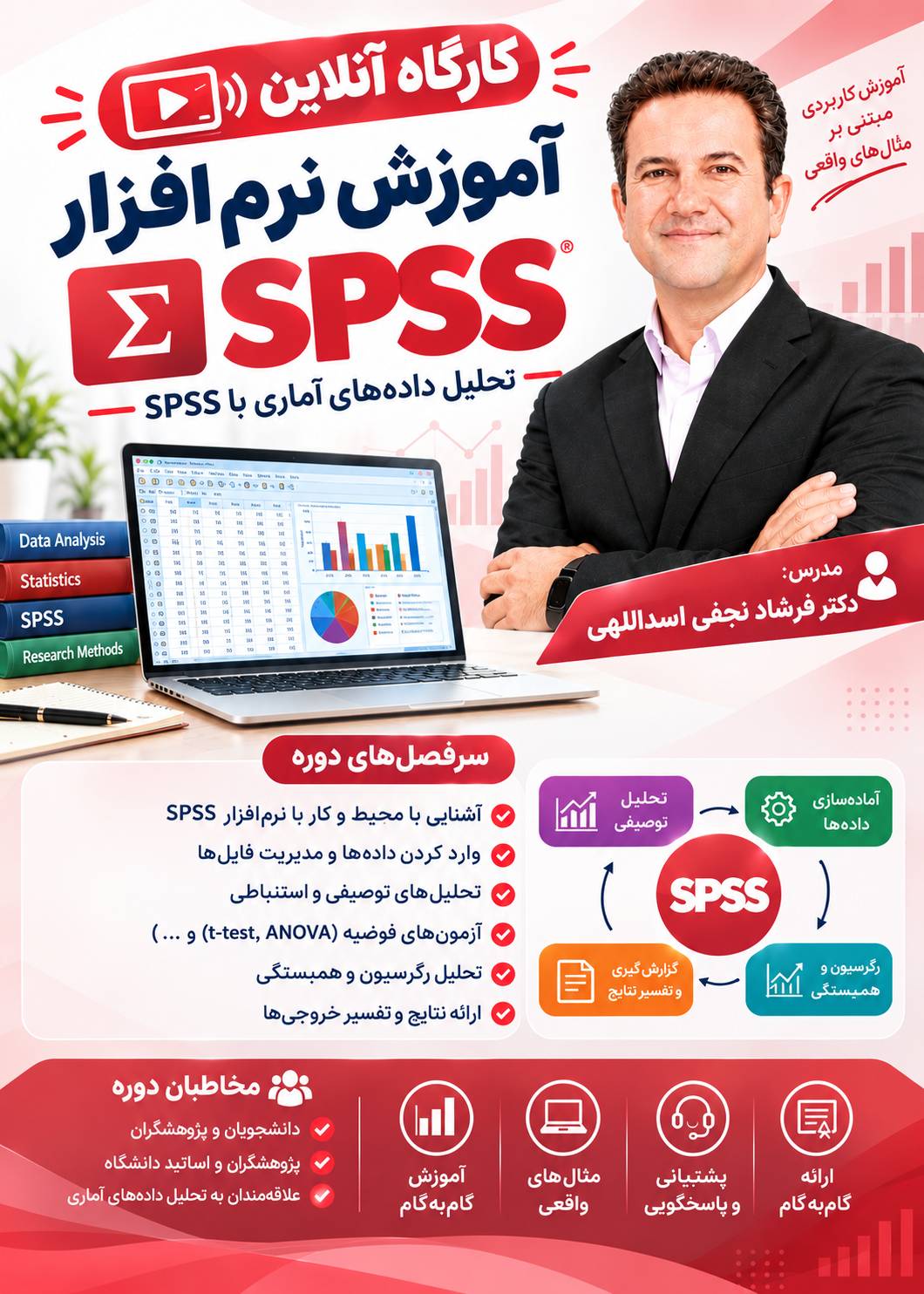 نرم‌افزار SPSS یکی از پرکاربردترین نرم‌افزارهای تحلیل آماری در علوم اجتماعی، روان‌شناسی، مدیریت و پژوهش‌های دانشگاهی است. این نرم‌افزار امکان ورود و مدیریت داده‌ها، انجام تحلیل‌های آماری و ارائه نتایج پژوهش را فراهم می‌کند و برای تحلیل داده‌های کمی، پایان‌نامه و مقاله‌های علمی کاربرد گسترده‌ای دارد. دکتر فرشاد نجفی اسداللهی در زمینه آموزش SPSS، آموزش تحلیل آماری، روش تحقیق کمی و کیفی و تحلیل داده‌های پژوهشی فعالیت می‌کند و آموزش‌های کاربردی SPSS را با تمرکز بر نیازهای دانشجویان، پژوهشگران و علاقه‌مندان به روش تحقیق ارائه می‌دهد.