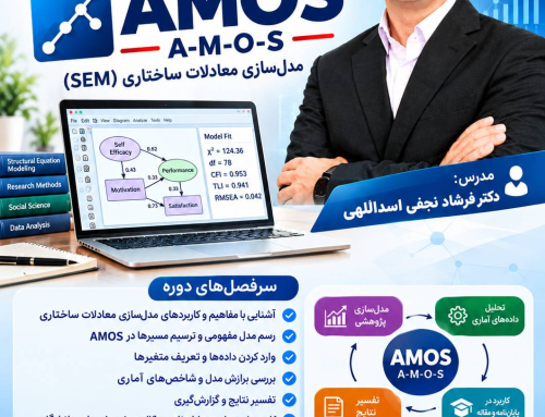 کارگاه آنلاین آموزش نرم افزار AMOS